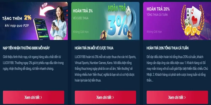 Thưởng Nạp Tiền Đặc Biệt