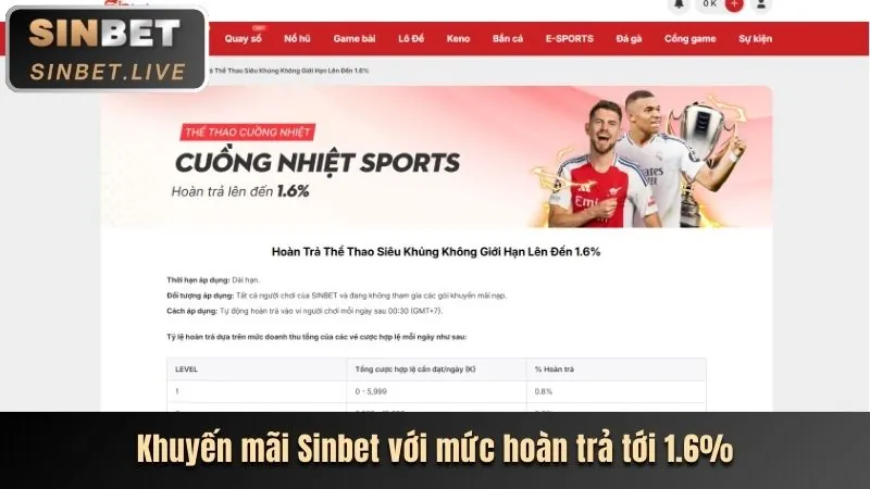 Đa dạng sản phẩm giải trí tại lc888